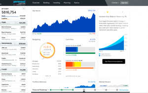 Financial roadmap